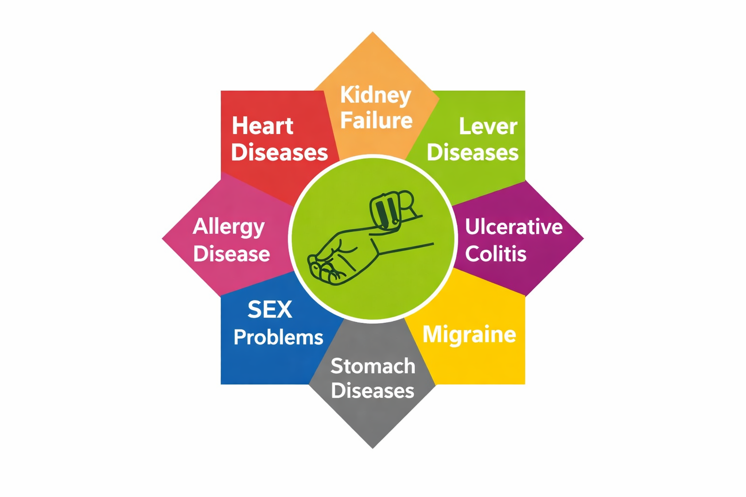 About Fidai Unani Shifa Khana